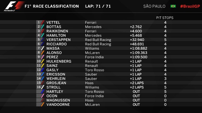 DOcwfLpXkAAtGSS-TWITTER F1